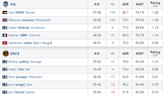 R7000P评测：为何我不想再使用桌面主机