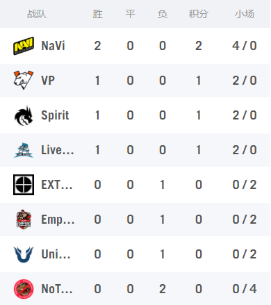 马可波罗教学攻略解析与胜率分析