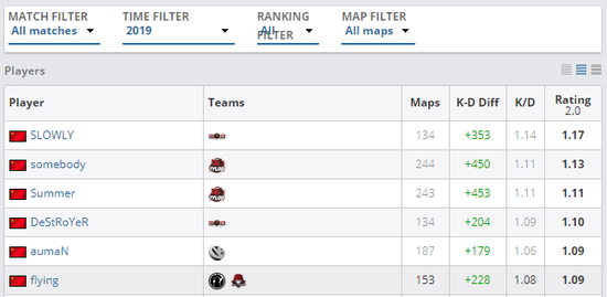 2027年利雅得首届奥林匹克电竞运动会筹备启动