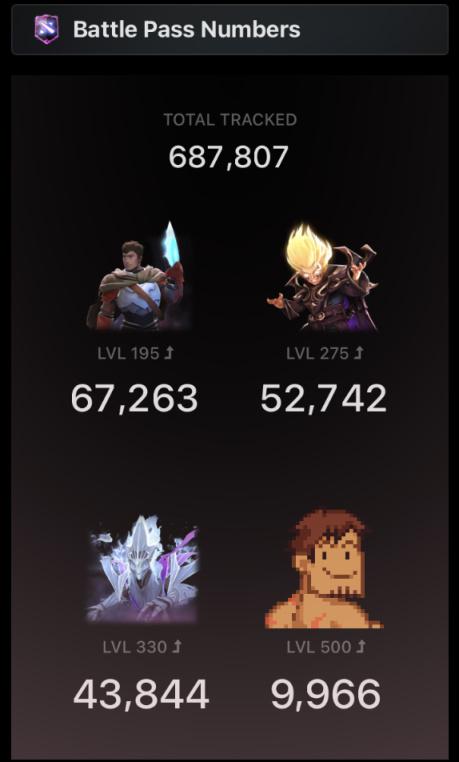 2025电竞世界杯在利雅得启动文旅嘉年华与中国文化主题周