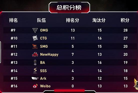 PC版死亡搁浅2提前上线引发玩家热议